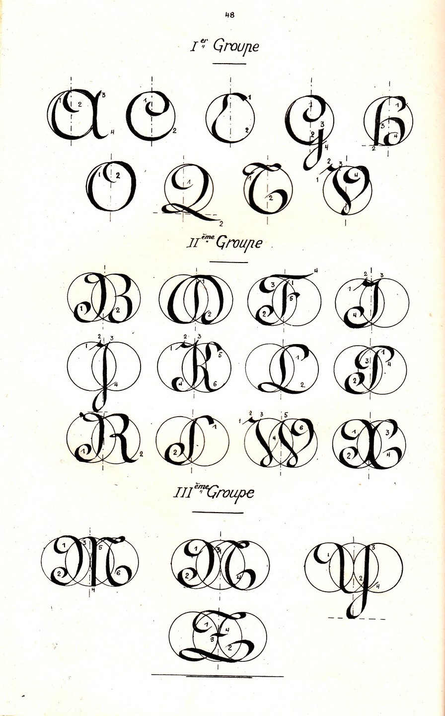 Écriture gothique